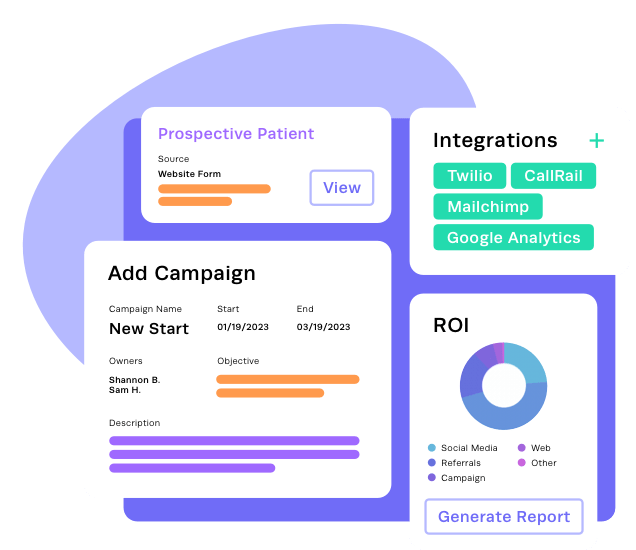 Sample dashboard with Patient, Campaign, integrations and ROI