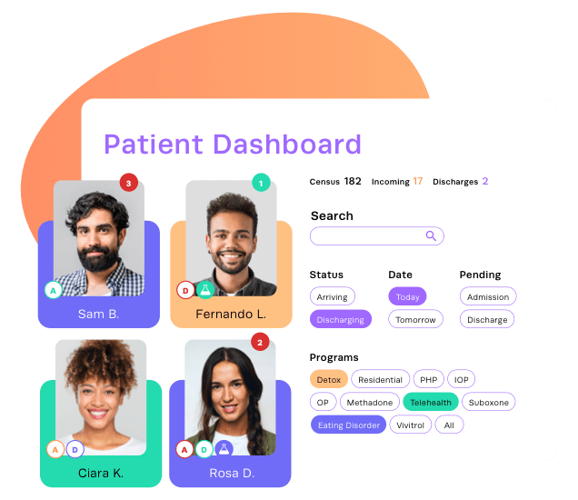 Sample patient dashboard