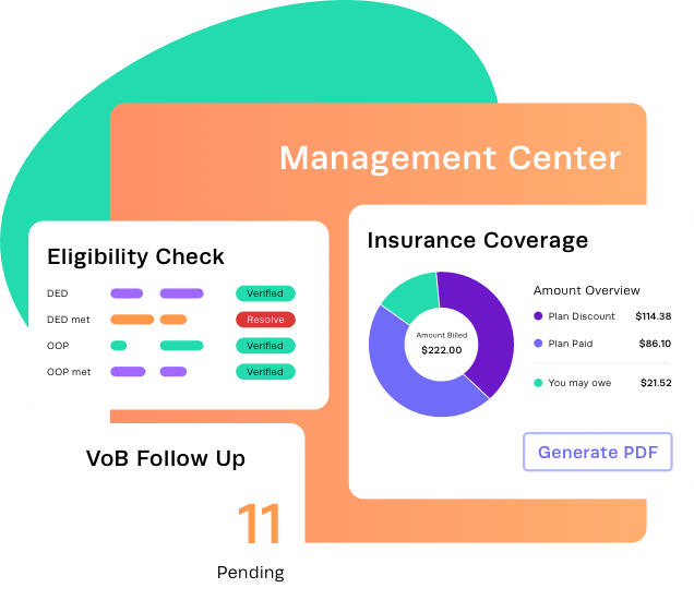 Management center sample dashboard