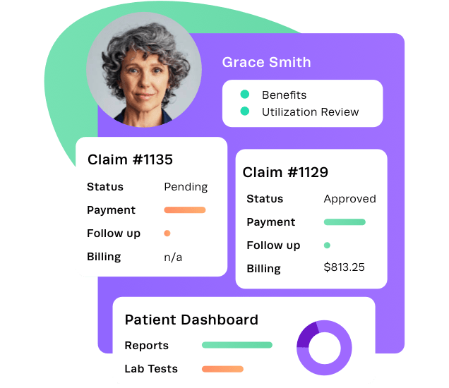 Patient profile sample dashboard