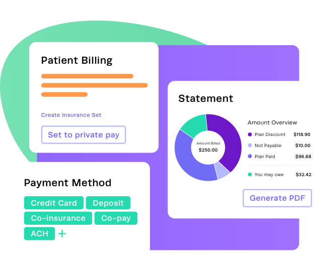 Patient billing sample dashboard