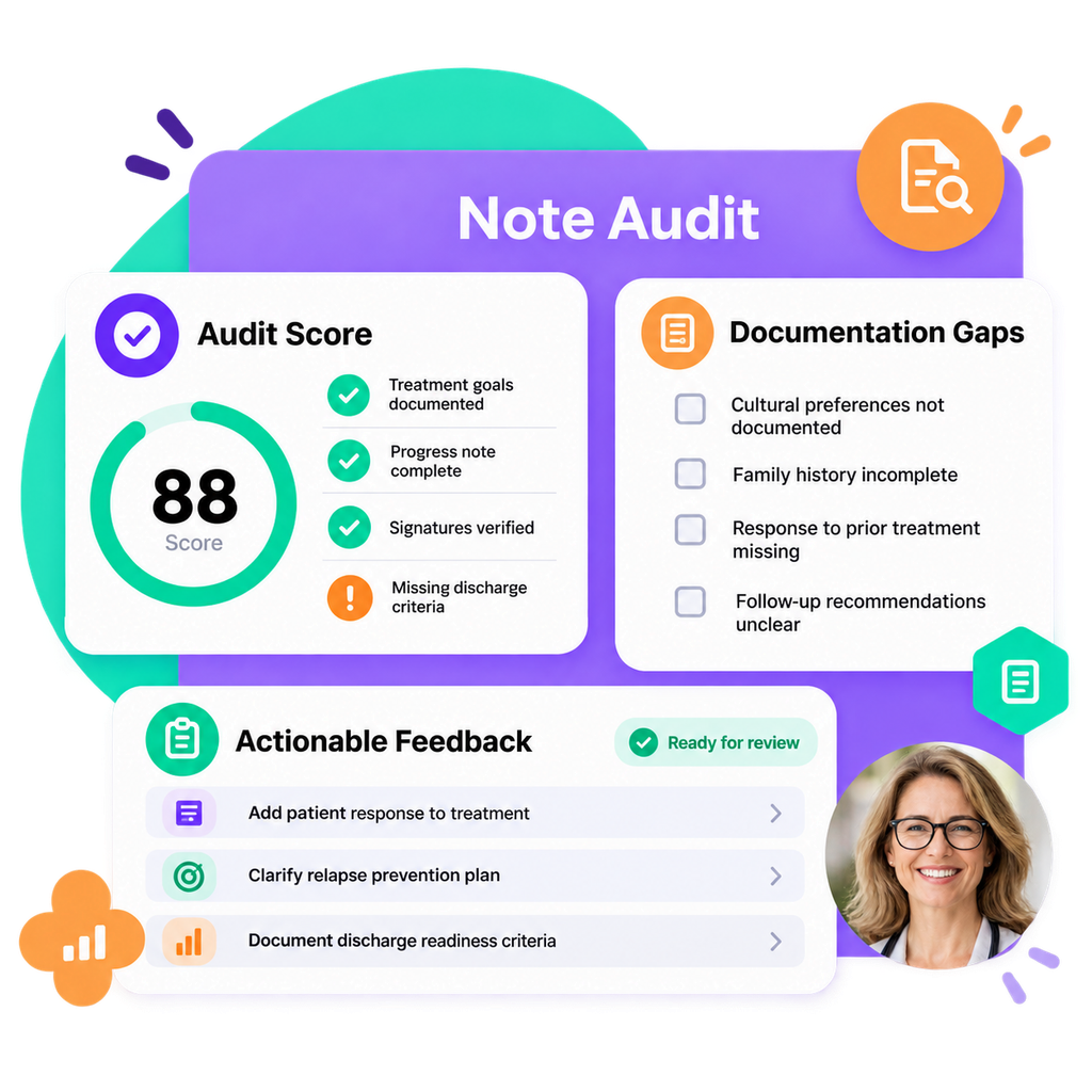Note Audit Dashboard Illustration